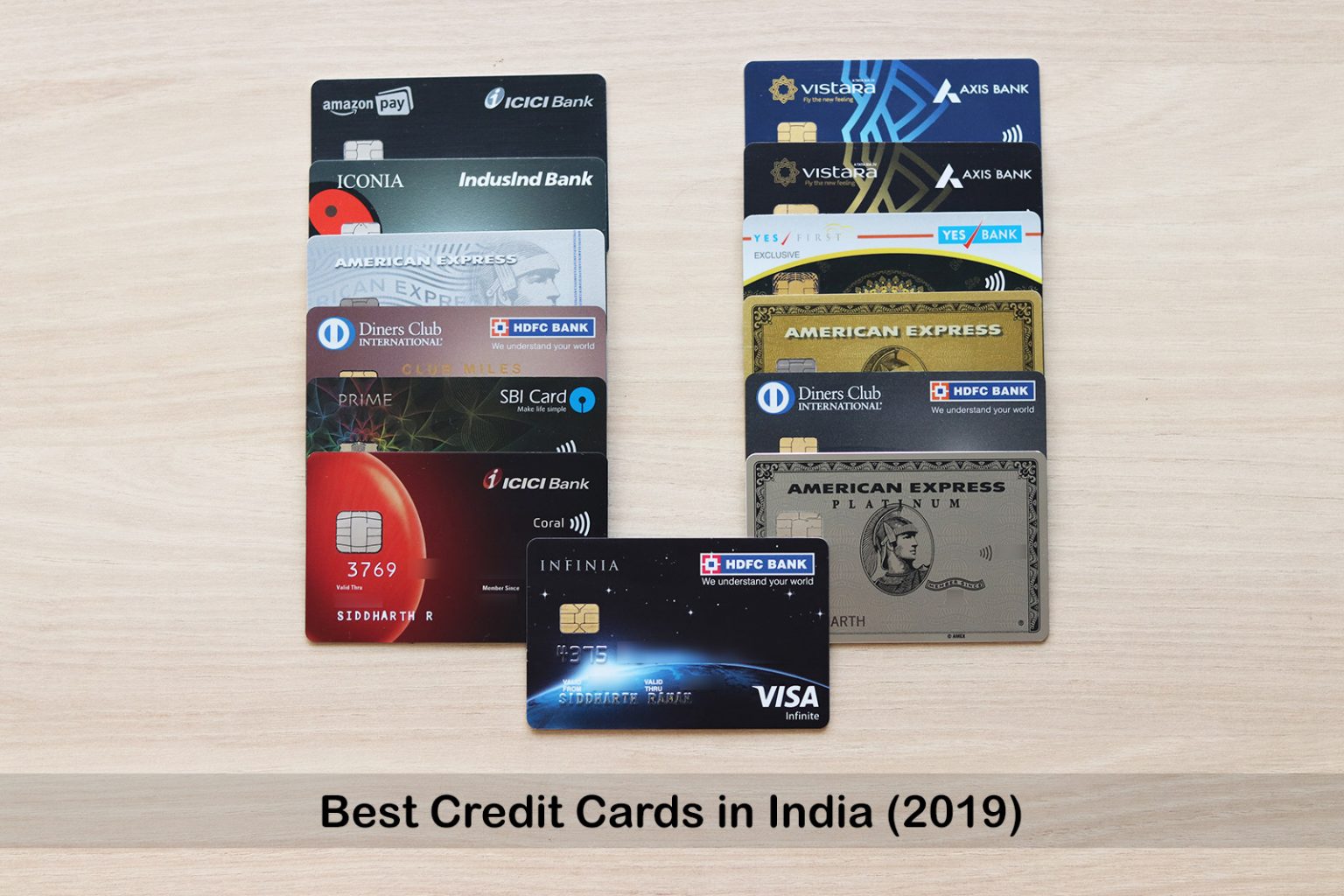 crypto credit card india