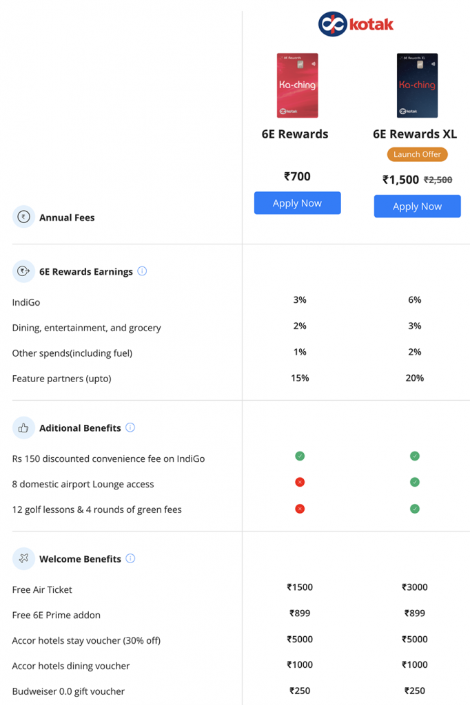 kotak-indigo-launches-ka-ching-credit-cards-cardexpert